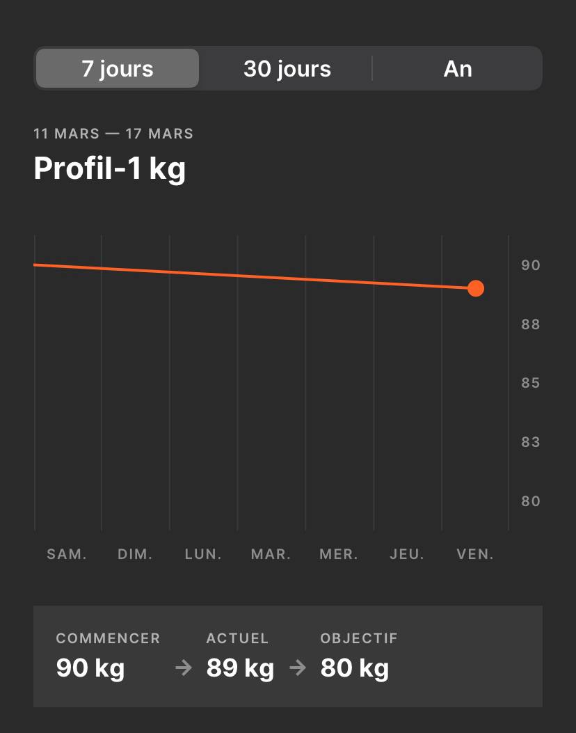 FR_Weight_tracker_5.jpg