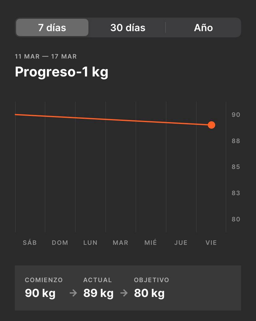 ES_Weight_tracker_5.jpg