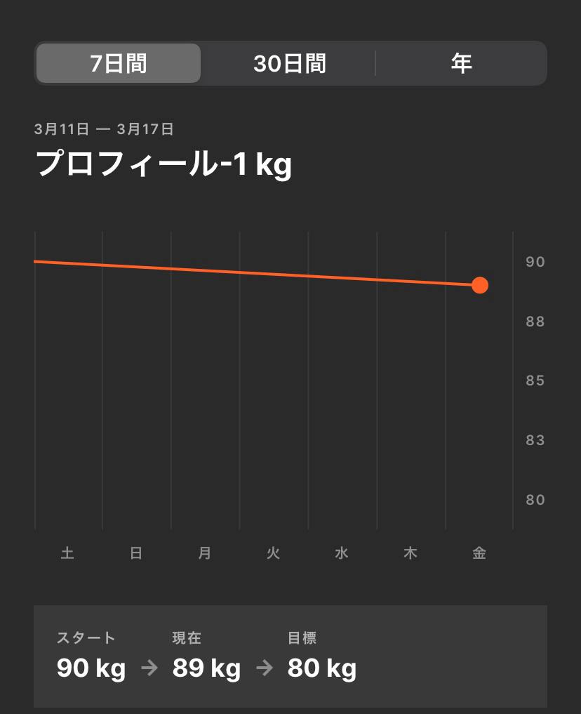 JA_Weight_tracker_5.jpg